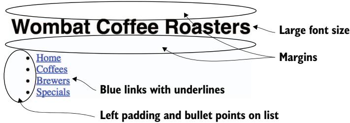 Figure 1.4 User-agent styles set defaults for your web page header.