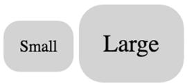 Figure 2.2 Relatively sized padding and border radius change with the font size.