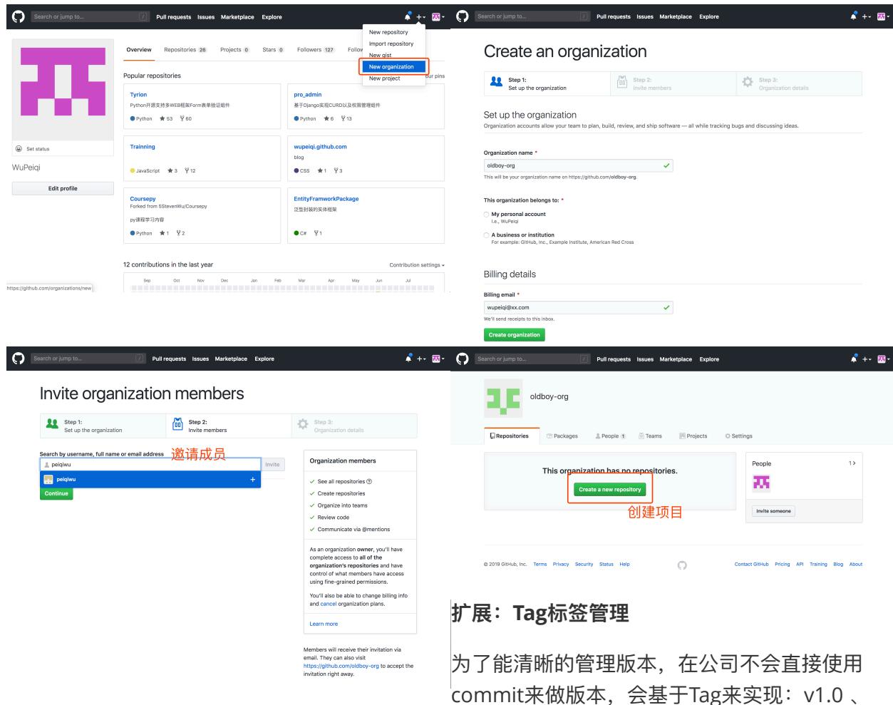 组织设置