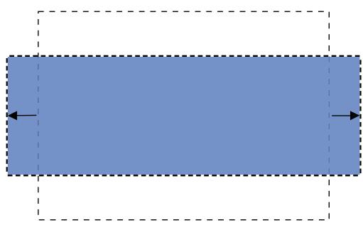 Figure 3.14 Negative left and right margins can extend a block-level element outside its container.