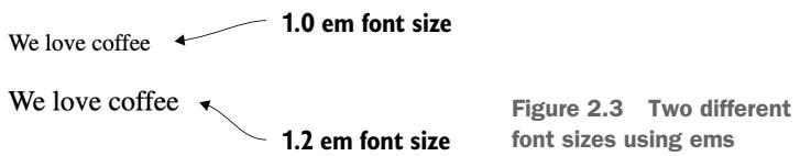 Figure 2.3 two different font sizes using ems