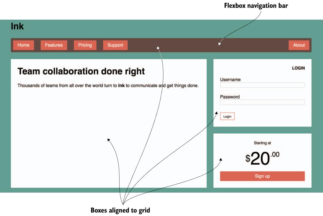 Figure 5.9 Fully styled page
