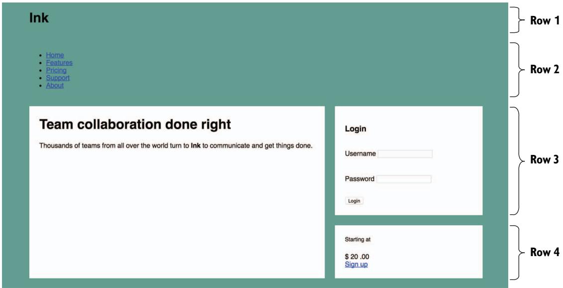 Figure 5.5 Page with basic grid structure in place