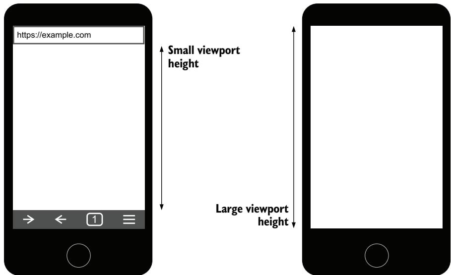 Figure 2.11 Comparison of the large and small viewports on a mobile device