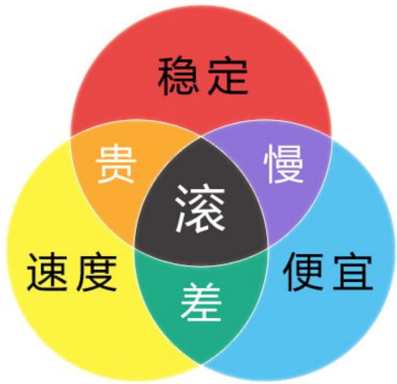 图片[1] - 3. 魔法推荐&使用教程（长期更新） - 樊尘刹记